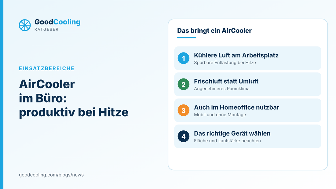 Grafik: Vier Vorteile eines AirCoolers im Büro: kühlere Luft am Arbeitsplatz, Frischluft statt Umluft, Einsatz im Homeoffice, passendes Gerät wählen