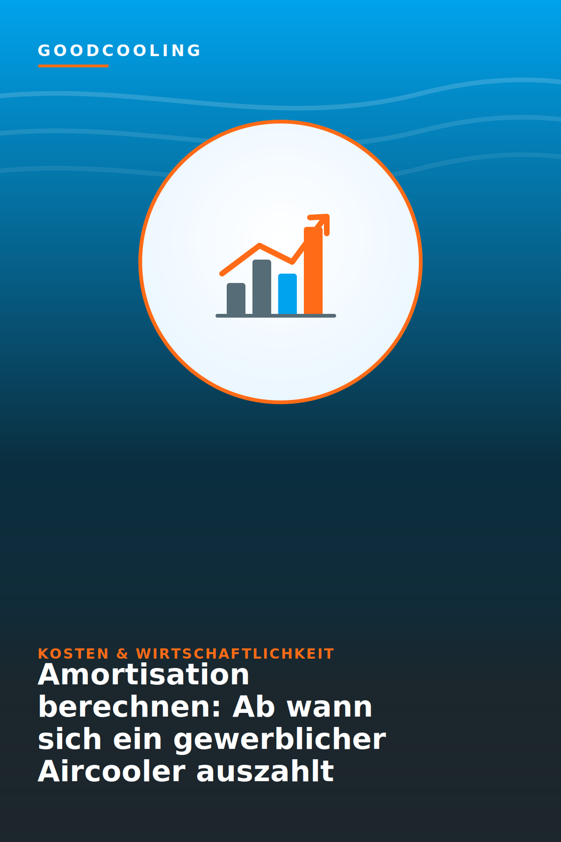 Amortisation eines gewerblichen Aircoolers berechnen – GoodCooling
