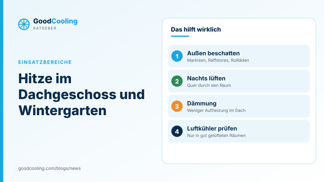 Grafik: Hitze im Dachgeschoss und Wintergarten: außen beschatten, nachts lüften, Dämmung, Luftkühler in gut gelüfteten Räumen prüfen