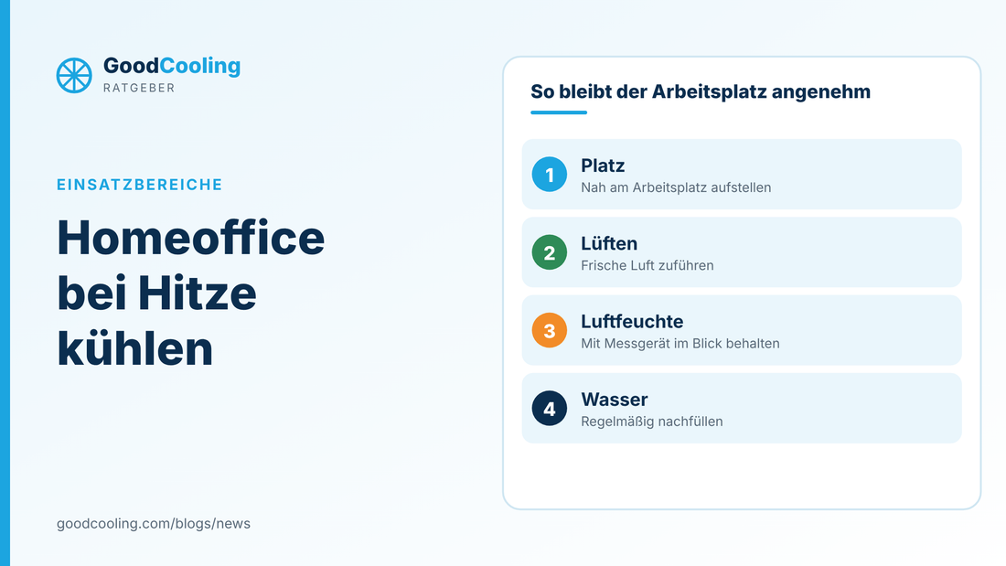 Grafik: Homeoffice bei Hitze kühlen: Platz am Arbeitsplatz, lüften, Luftfeuchte messen, Wasser nachfüllen