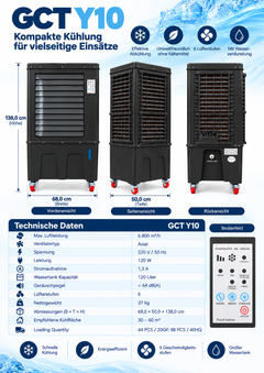GoodCooling Y10 technische Daten und Abmessungen